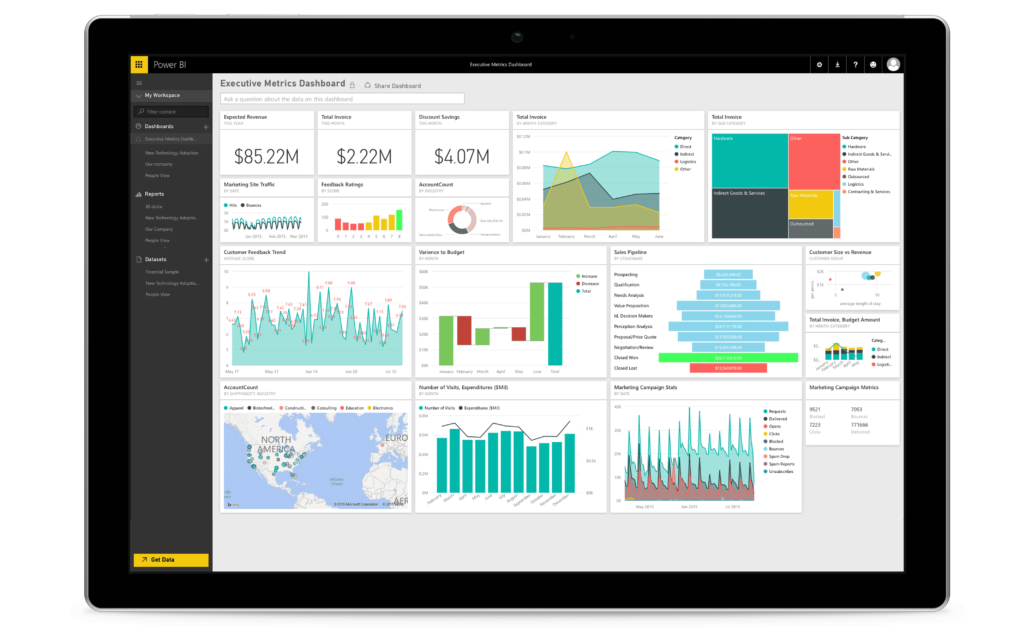 Go from data, to insights, to action